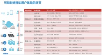 Tech On完美收官 聽云攜眾廠商共譜互聯(lián)網(wǎng)金融數(shù)據(jù)服務(wù)戰(zhàn)歌