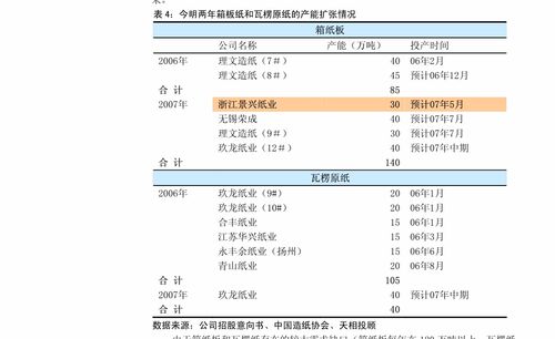 新時(shí)代證券發(fā)布天融信（002212）2020年業(yè)績快報(bào)點(diǎn)評(píng) 網(wǎng)安全務(wù)營收增長強(qiáng)勁，訂單增速驗(yàn)證行業(yè)景氣度